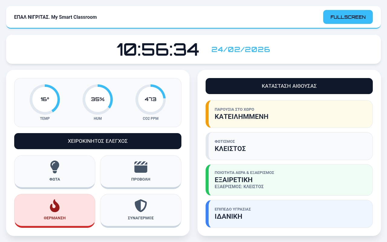 IoT Web Interface